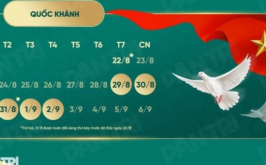 Các ngân hàng thông báo lịch nghỉ lễ Quốc khánh 2/9/2026