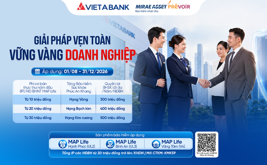 VietABank hợp tác Mirae Asset Prévoir ưu đãi bảo hiểm cho doanh nghiệp