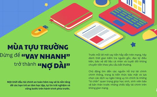 Cảnh giác "bẫy tín dụng đen" mùa tựu trường, sinh viên nên chọn kênh tài chính chính thống