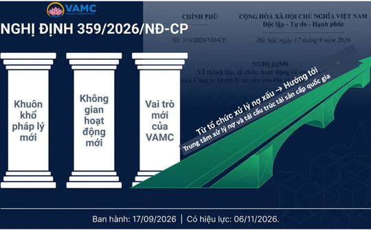 Nghị định 359/2026/NĐ-CP: Mở rộng phương thức xử lý nợ, tài sản bảo đảm của VAMC