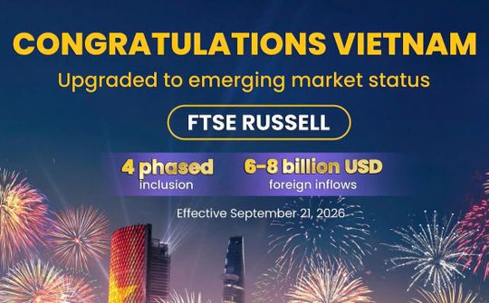 Cổ phiếu BID được lựa chọn vào FTSE All-World Index
