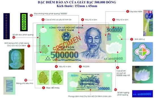 Kỹ năng nhận biết tiền thật, tiền giả
