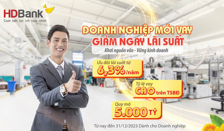 HDBank tung gói 5.000 tỷ đồng cho khách hàng doanh nghiệp mới vay ưu đãi lãi suất từ 6,4%/năm