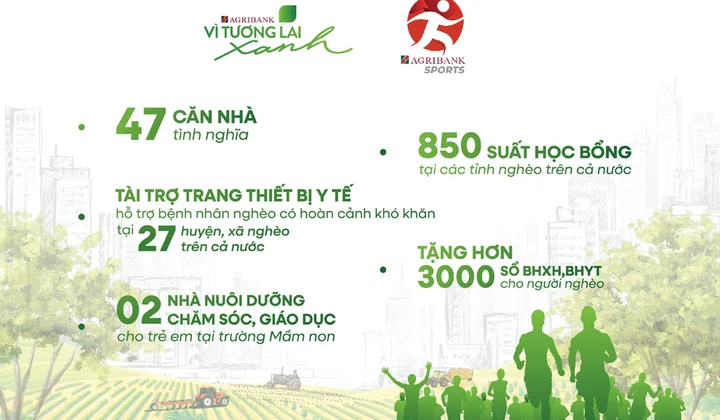 Giải chạy “Agribank - Vì tương lai xanh”: Những bước chân tiếp nối hành trình vì cộng đồng