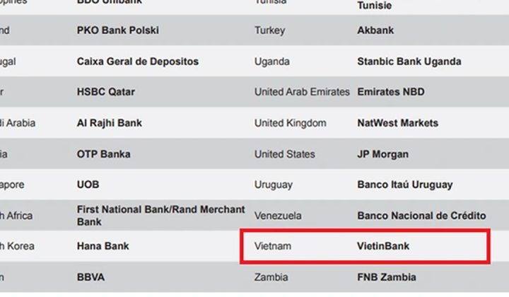 VietinBank được vinh danh "Ngân hàng cung cấp dịch vụ ngoại hối tốt nhất Việt Nam"