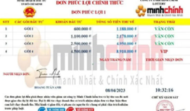 Cảnh giác với hình thức mạo danh Vietnam Post để lừa đảo tuyển dụng