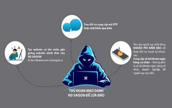 HD SAISON cảnh báo thủ đoạn mạo danh để lừa đảo