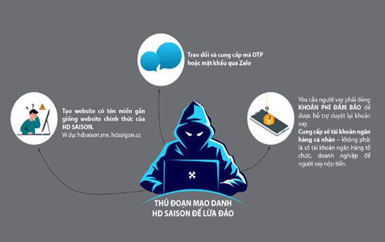 HD SAISON cảnh báo thủ đoạn mạo danh để lừa đảo