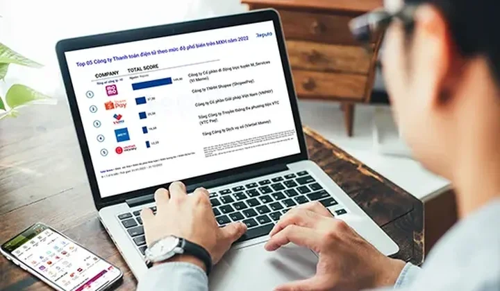 MoMo là fintech phổ biến nhất trên mạng xã hội năm 2022