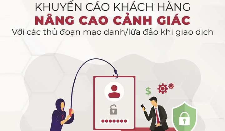 Agribank tiếp tục cập nhật các hình thức lừa đảo/giả mạo mới