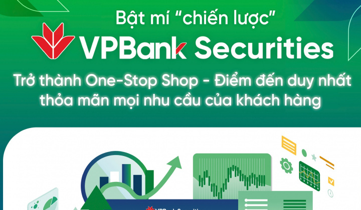 Bật mí “chiến lược” của VPBankS: Trở thành One- Stop Shop- Điểm đến duy nhất thỏa mãn mọi nhu cầu của khách hàng