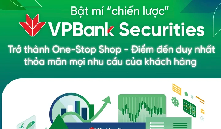 Bật mí “chiến lược” của VPBankS: Trở thành One- Stop Shop- Điểm đến duy nhất thỏa mãn mọi nhu cầu của khách hàng