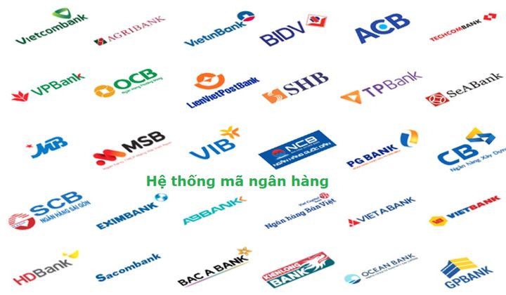 Quy định mới về hệ thống mã ngân hàng dùng cho hoạt động nghiệp vụ