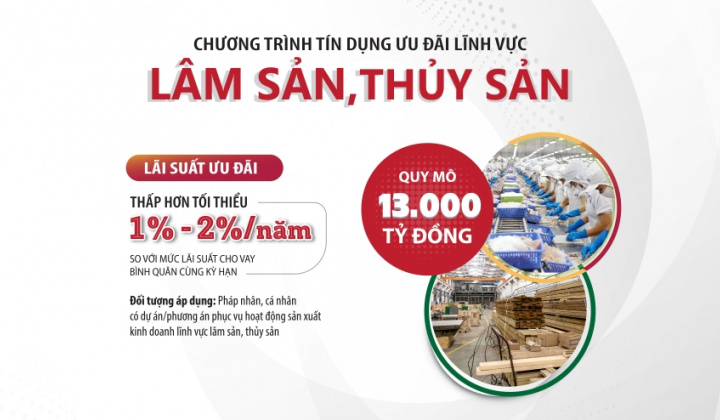 Agribank tăng quy mô gói tín dụng ưu đãi lĩnh vực lâm, thủy sản lên 13.000 tỷ đồng