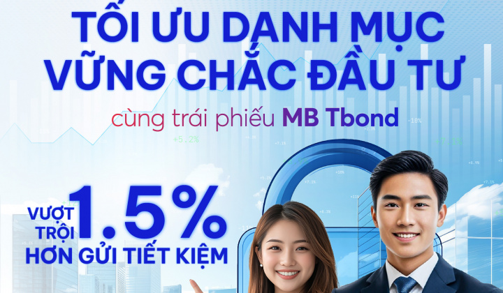 MB phát hành 3.105 tỷ đồng trái phiếu ra công chúng đợt 2