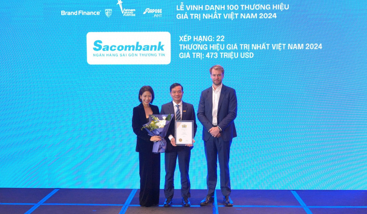 Sacombank vào Top 22 thương hiệu giá trị nhất Việt Nam của Brand Finance