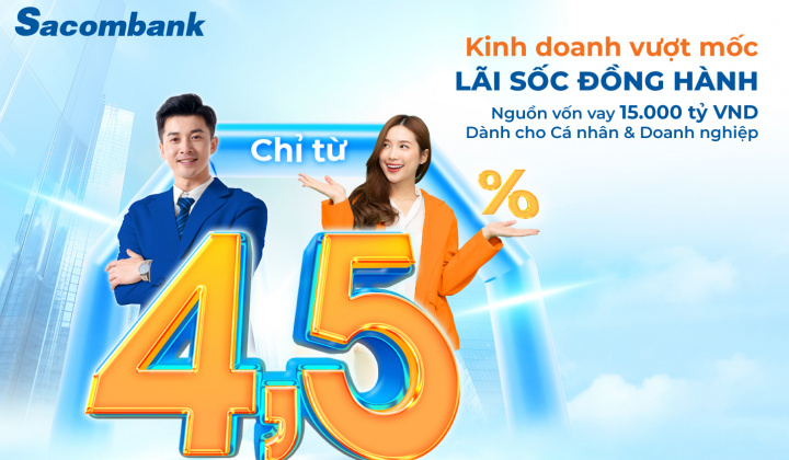 Sacombank tung gói vay 15.000 tỷ đồng ưu đãi lãi suất chỉ từ 4,5%/năm