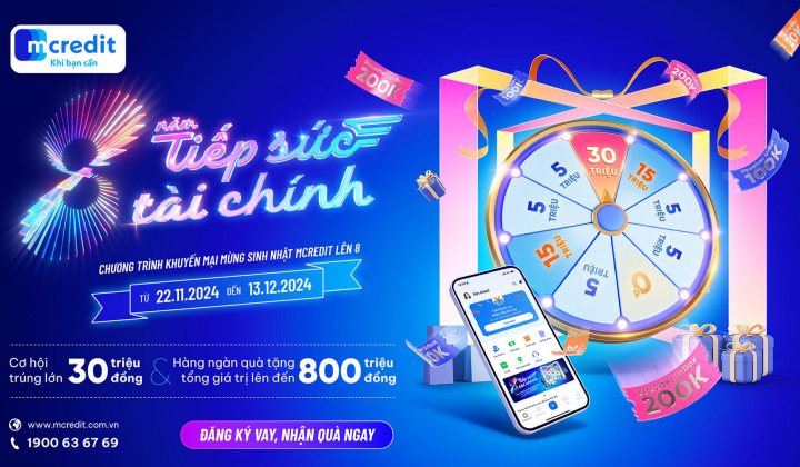 Mcredit tung 02 chương trình khuyến mại lớn nhất năm 2024