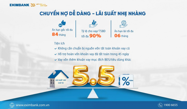 Chuyển nợ dễ dàng - lãi suất nhẹ nhàng cùng Eximbank