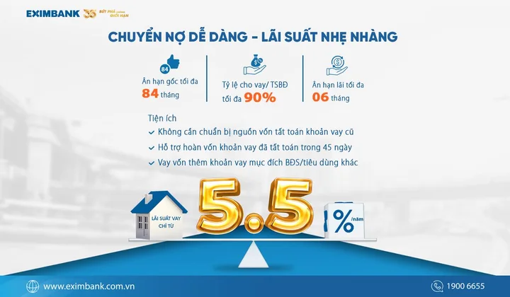 Chuyển nợ dễ dàng - lãi suất nhẹ nhàng cùng Eximbank