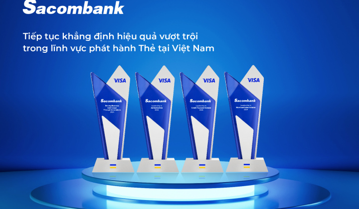 Sacombank nhận 9 giải thưởng từ các tổ chức thẻ