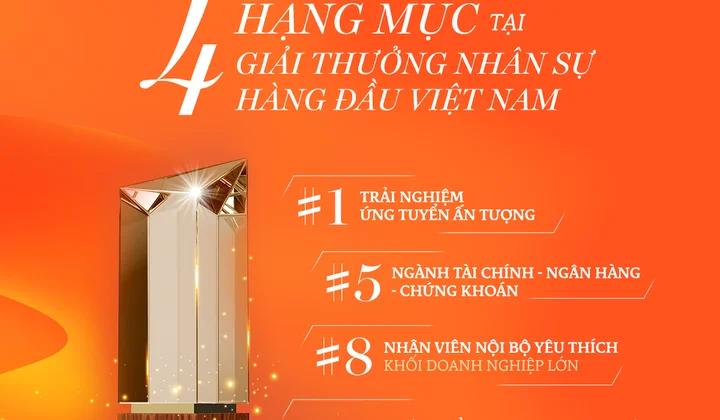 SHBFinance thắng lớn với 4 hạng mục tại giải thưởng Nhân sự hàng đầu Việt Nam