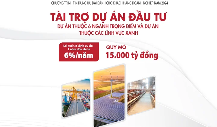 Agribank dành 15.000 tỷ đồng tài trợ các dự án thuộc 6 ngành trọng điểm và lĩnh vực xanh