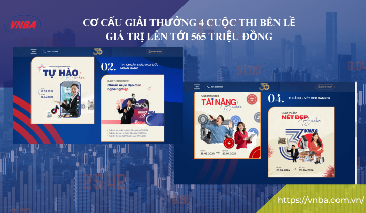 Công bố giải thưởng của 4 cuộc thi: Tổng giá trị lên đến 565 triệu đồng