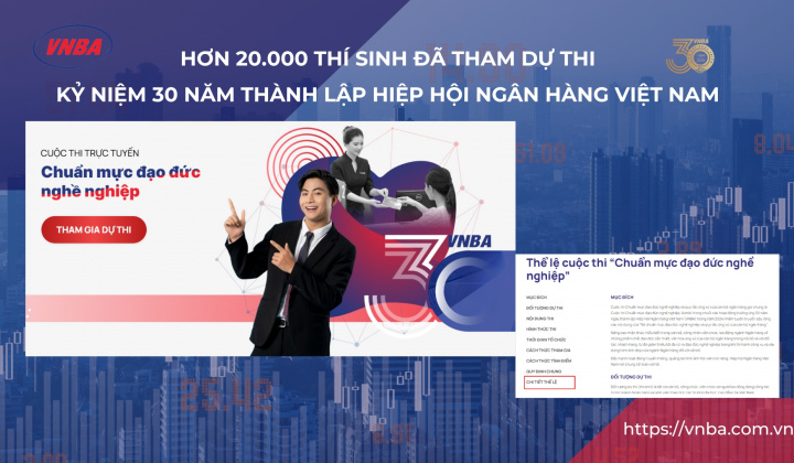 Đã có hơn 20.000 thí sinh đăng ký dự thi