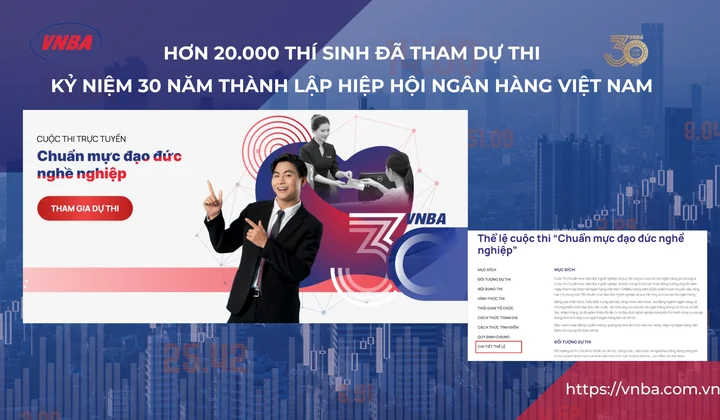 Đã có hơn 20.000 thí sinh đăng ký dự thi
