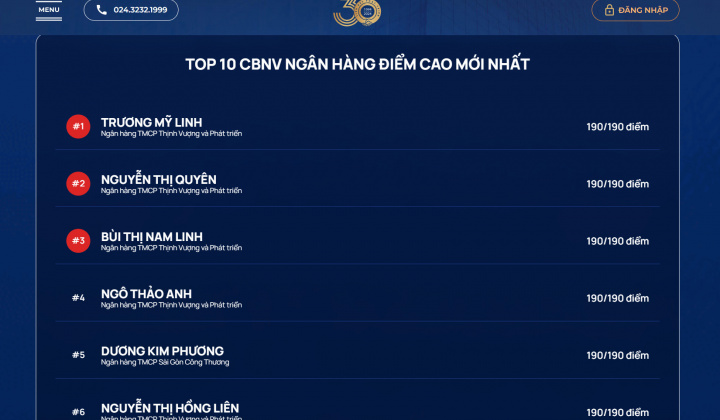 Thi Chuẩn mực đạo đức nghề nghiệp: PGBank có 4/5 bài thi top 5