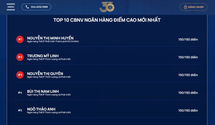 Thi Chuẩn mực đạo đức nghề nghiệp: Ngôi đầu bảng xếp hạng liên tục thay đổi