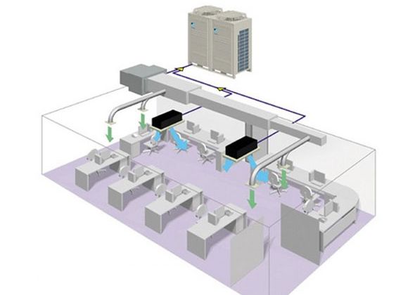 SCB mời thầu sửa chữa hệ thống điều hòa trung tâm