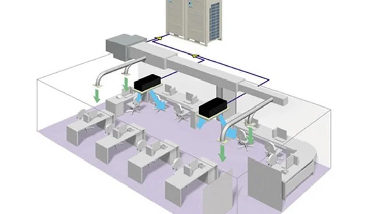 SCB mời thầu sửa chữa hệ thống điều hòa trung tâm