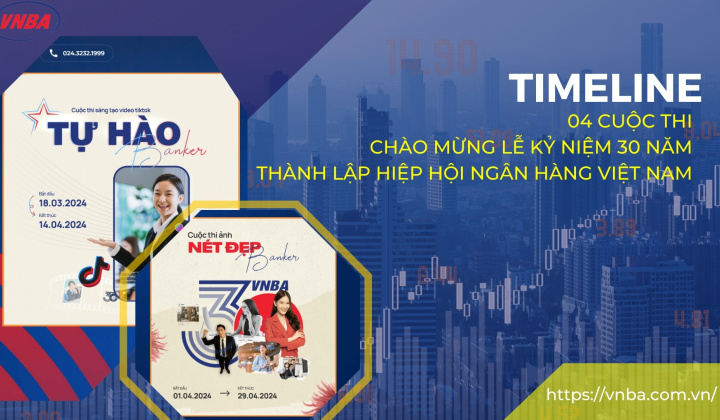 Timeline 4 cuộc thi chào mừng kỷ niệm 30 năm thành lập Hiệp hội ngân hàng Việt Nam