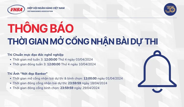 Thông báo thay đổi thời gian mở cổng dự thi tuần 3, Chuẩn mực đạo đức nghề nghiệp