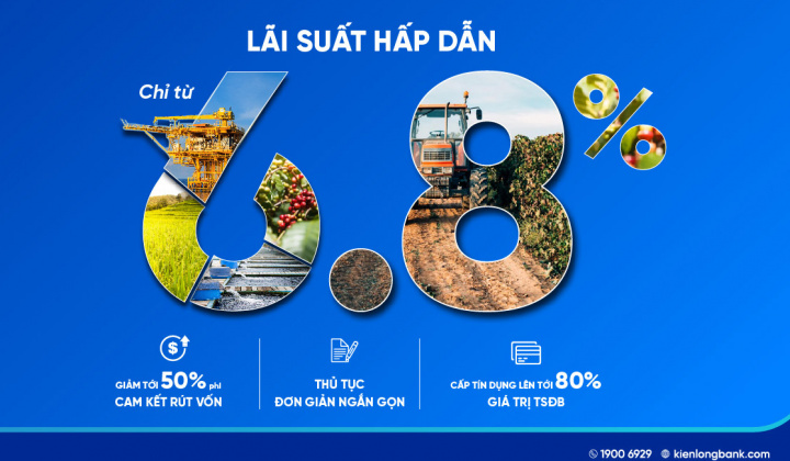 KienlongBank cho khách hàng vay ưu đãi với lãi suất chỉ từ 6,8%/năm
