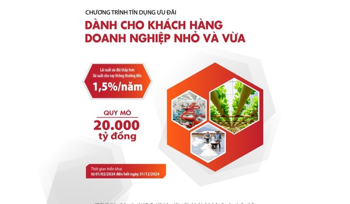 Agribank bổ sung thêm 35.000 tỷ đồng vốn tín dụng ưu đãi hỗ trợ nền kinh tế