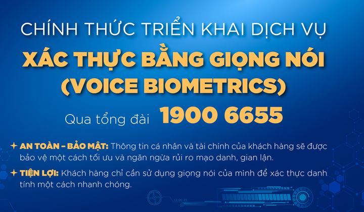 Eximbank triển khai xác thực bằng giọng nói qua tổng đài 1900 6655