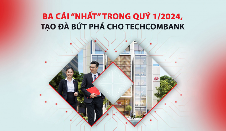 Ba cái nhất trong quý 1/2024 tạo đà bứt phá cho Techcombank