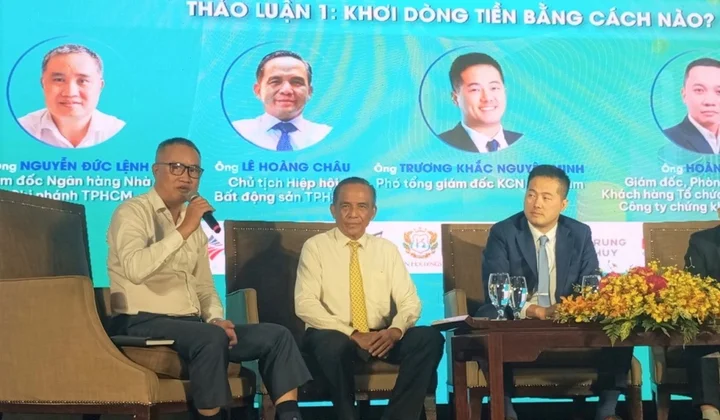 TP. Hồ Chí Minh: Tín dụng bất động sản khởi sắc