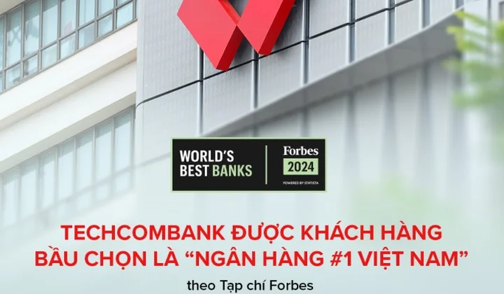 Forbes: Techcombank được khách hàng bầu chọn là “Ngân hàng #1 Việt Nam”