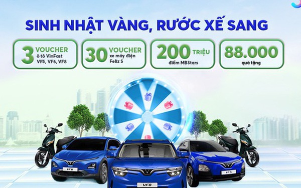 MB triển khai chương trình gửi tiền “Sinh nhật vàng – Rước xế sang”