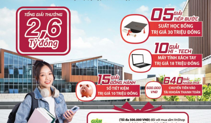 Agribank dành 2,6 tỷ đồng tặng tân sinh viên 2024