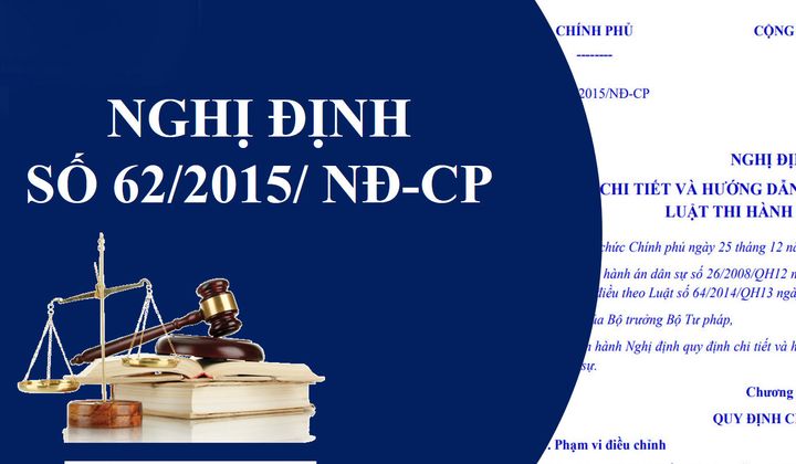 VNBA mời hội viên góp ý dự thảo Nghị định sửa đổi, bổ sung Nghị định số 62/2015/NĐ-CP