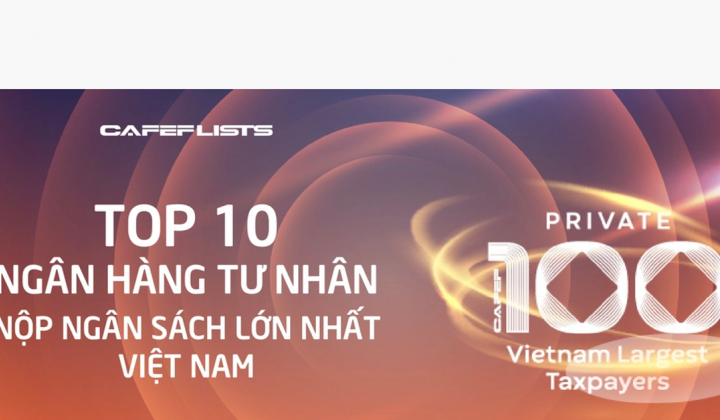 Top 10 ngân hàng tư nhân nộp ngân sách lớn nhất Việt Nam năm 2023