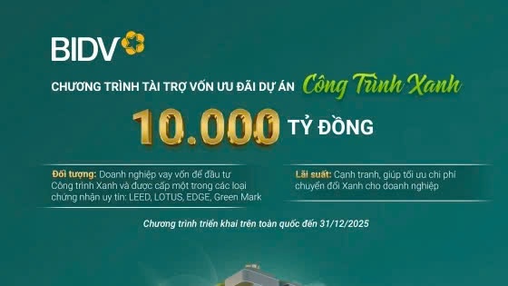 BIDV dành 10.000 tỷ đồng tài trợ các dự án “Công trình Xanh”