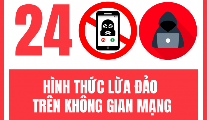 Warning about 24 types of fraud in cyberspace