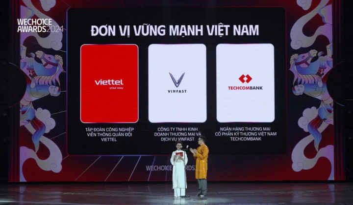 Techcombank được vinh danh “Đơn vị vững mạnh” tại Wechoice Awards 2024