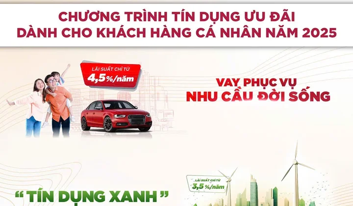 Agribank tung gói 110.000 tỷ đồng triển khai loạt ưu đãi tín dụng dịp đầu năm 2025